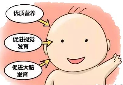 母乳分析仪检测母乳的意义 母乳分析仪检测母乳的意义