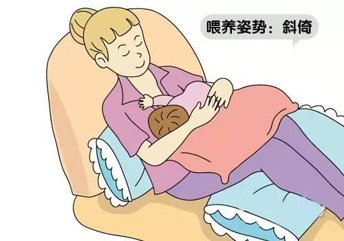 母乳分析仪品牌告诉你母乳喂养的正确姿势