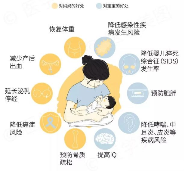 母乳喂养指导“神器”,超声波全自动母乳分析仪 母乳分析仪