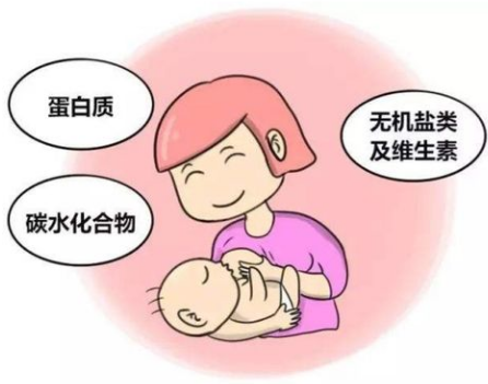 乳汁成分分析仪厂家 乳汁成分分析仪厂家浅谈母乳检测靠谱吗?是智商税吗?