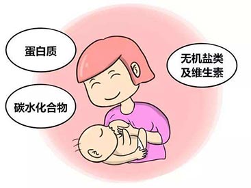 便捷式母乳分析仪价格 GK-9000便捷式母乳分析仪价格检测一次贵吗,如何让宝宝吃到高质量的母乳?